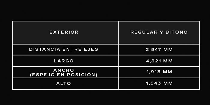 Escalade V 2025 Especificaciones