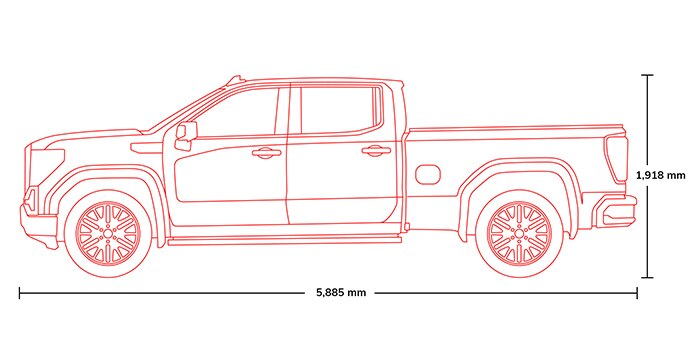 Sierra Denali 2021 Especificaciones